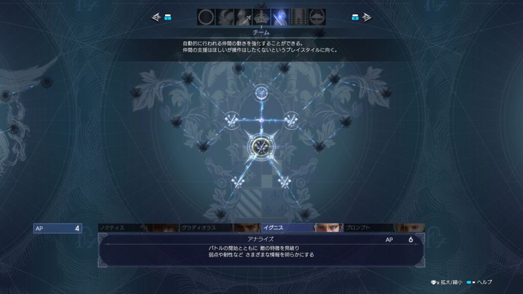 FF15 arbre de compétences