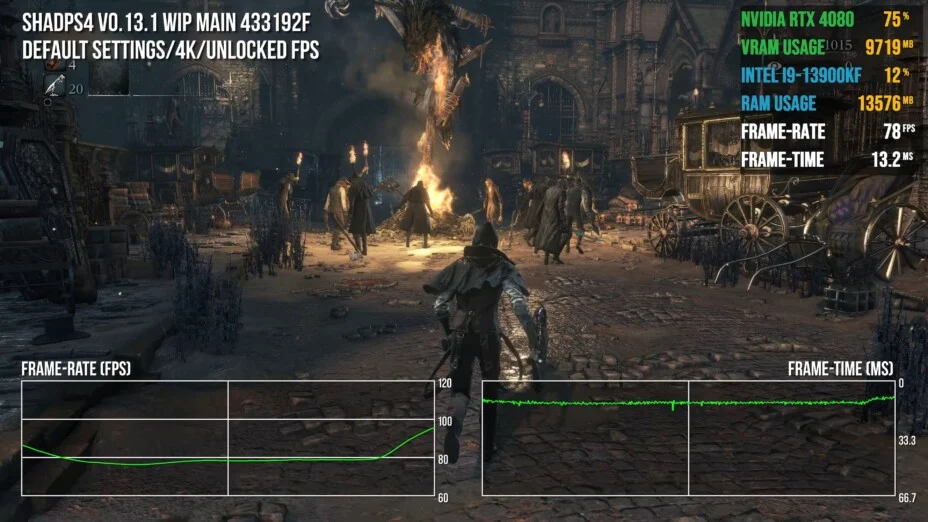 Bloodborne PC émulateur shadPS4