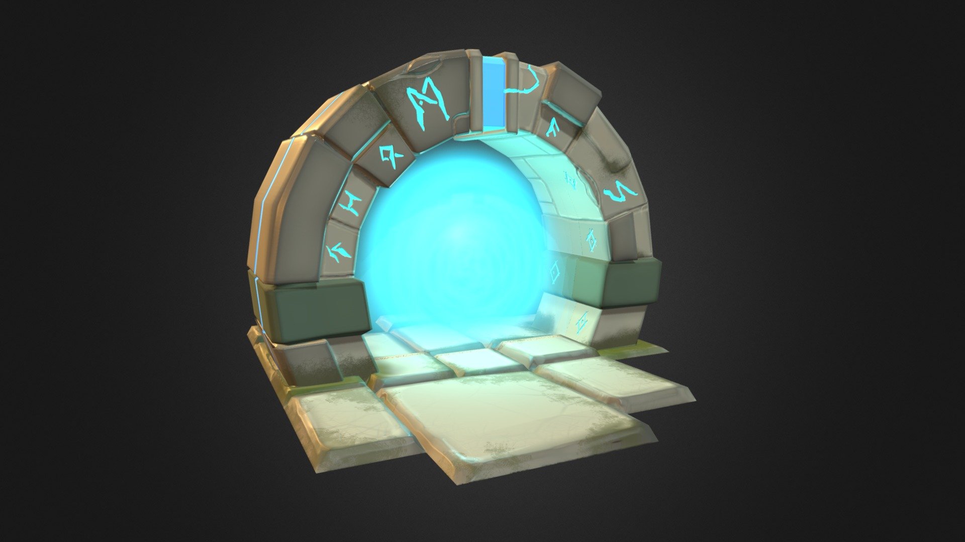 Dofus Portal emplacements portails Dofus
