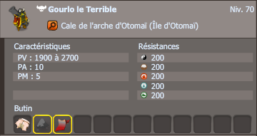 Gourlo le Terrible stats